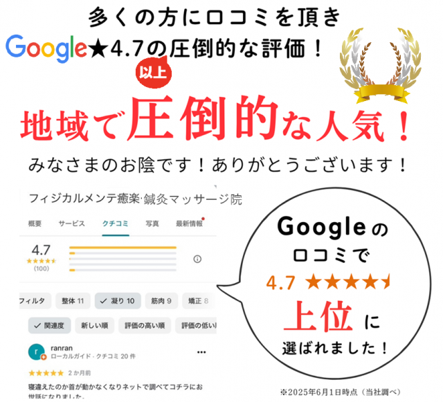 GoogleMapの口コミ
