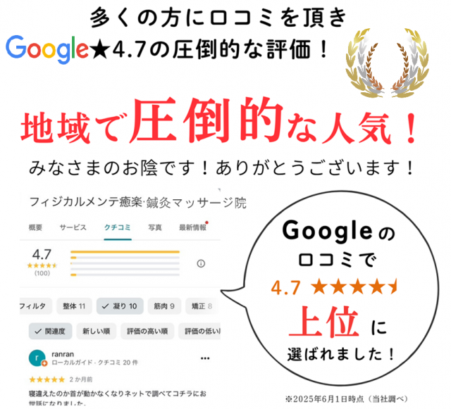 GoogleMapの口コミ
